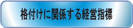 経営指標